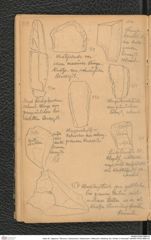Seite 36, Tagebuch "Diluvium | Getzersdorf | Statzendorf | Willendorf | Mießling-Tal | Höhlen in Kremstal" (NHMW-PRAE-BBB-04)